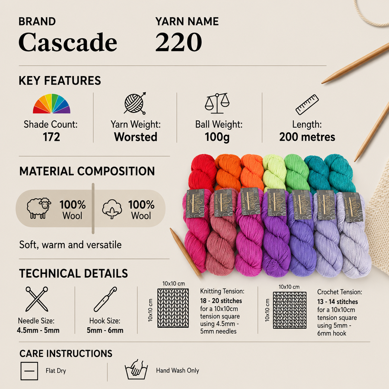 Cascade 220 Worsted Crochet Yarn - 100g, Luxury 100% Highland Wool Easy-To-Work Knitting Wool for Garments, Felting Projects & Accessories